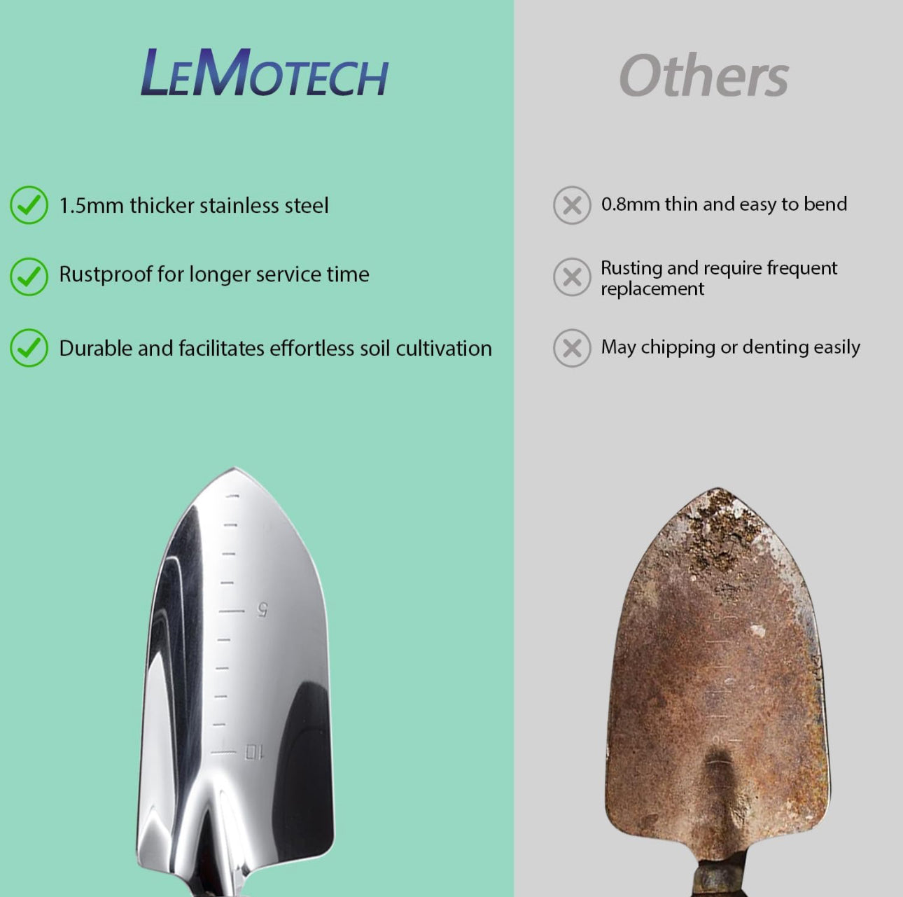 LeMotech