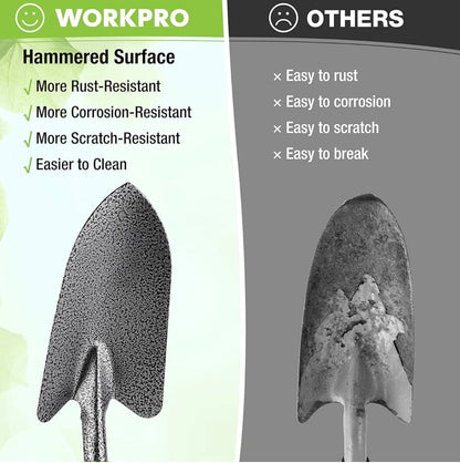 WORKPRO